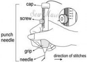 Набор инструментов для продергивания PN-001PK